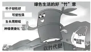 中考真题|2026年江苏省连云港市初中道德与法治真题(含答案)-第7张图片-四季读书网