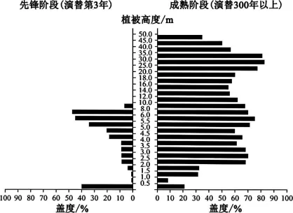 (网络参考版)黑吉辽蒙2026年高考真题地理试卷-第1张图片-四季读书网 (网络参考版)黑吉辽蒙2026年高考真题地理试卷-第1张图片-四季读书网