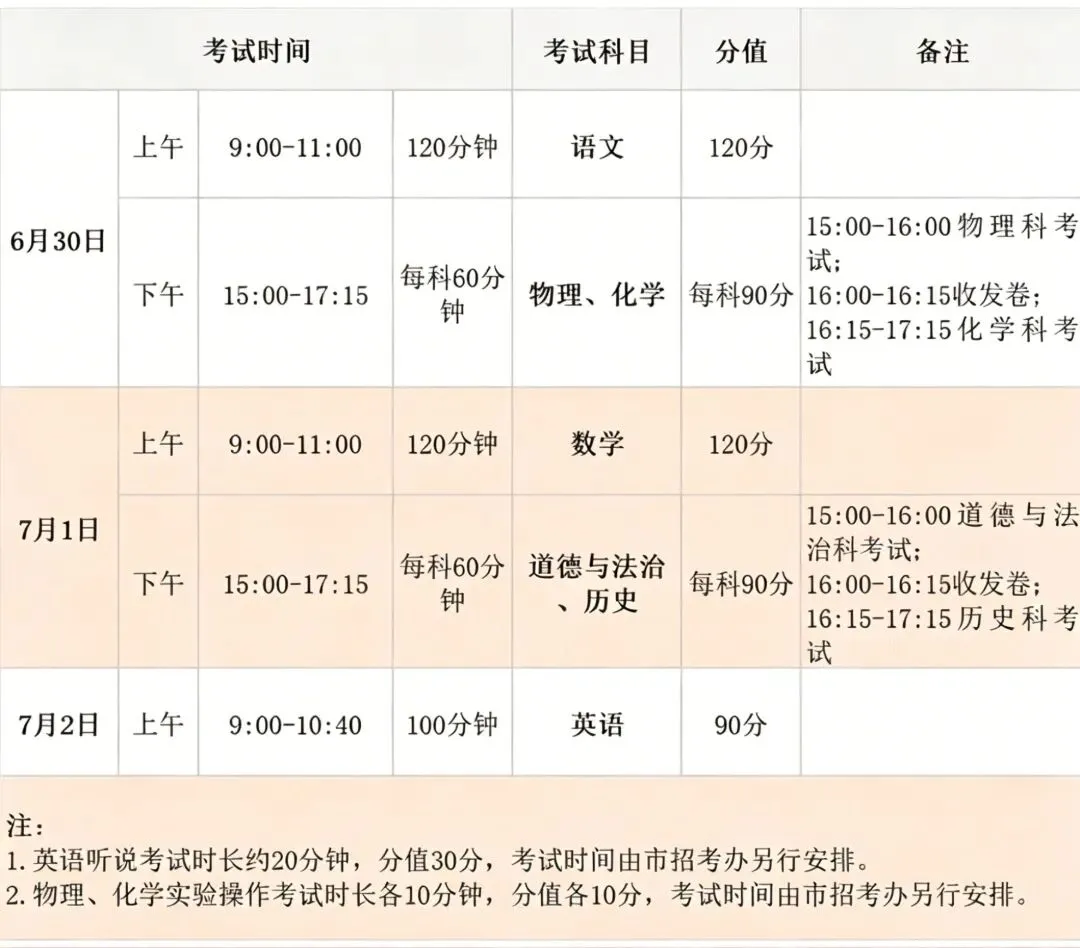 6月30日中考!广州中考考前注意事项汇总-第2张图片-四季读书网