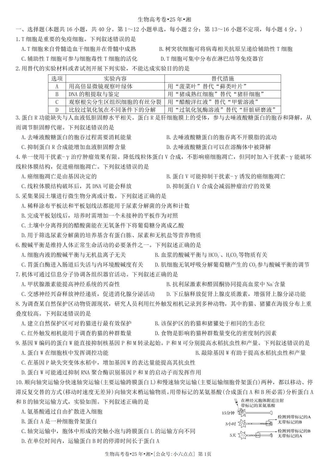 生物高考真题•2025•湖南卷-第1张图片-四季读书网 生物高考真题•2025•湖南卷-第1张图片-四季读书网