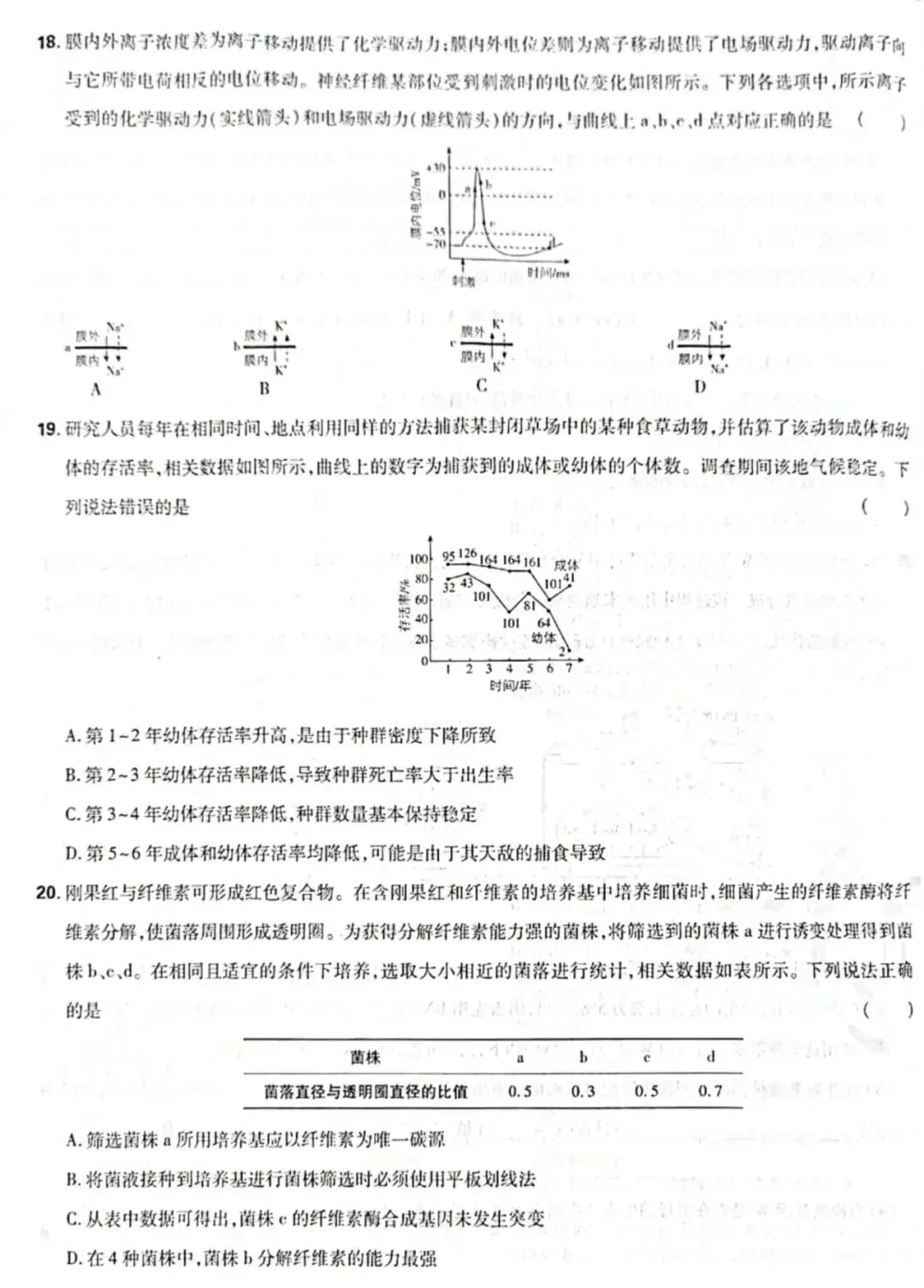 真题|2026山东卷生物(完整版)-第5张图片-四季读书网
