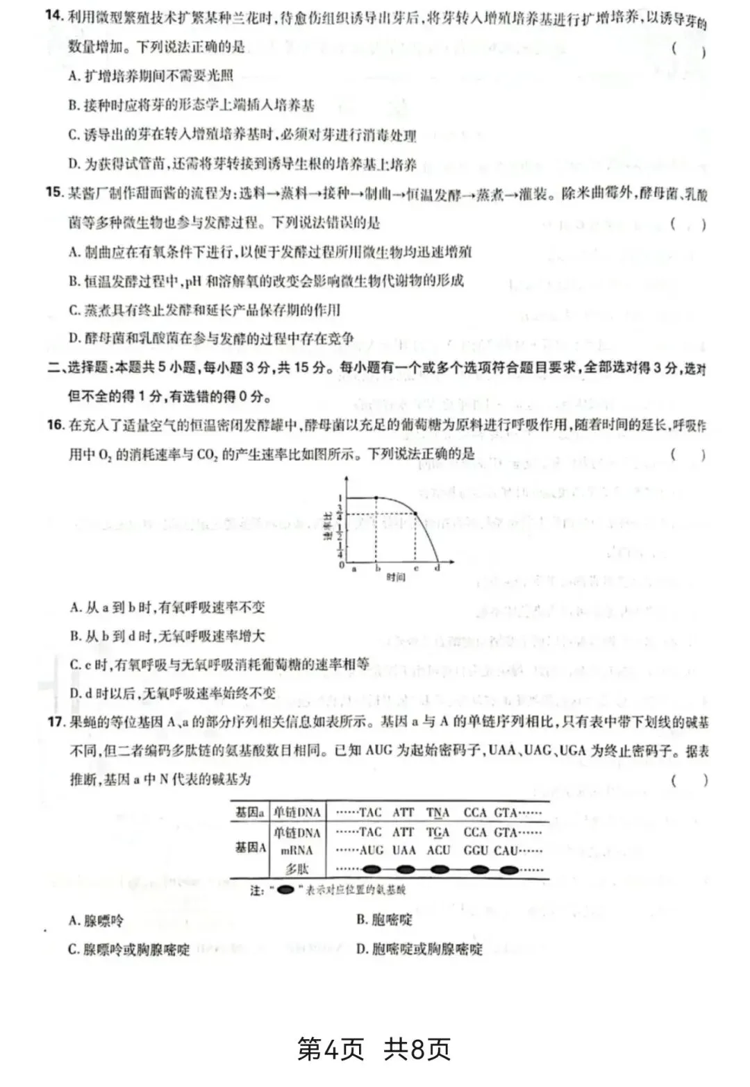 [高考真题]2026年山东省普通高中学业水平等级考试生物学-第5张图片-四季读书网