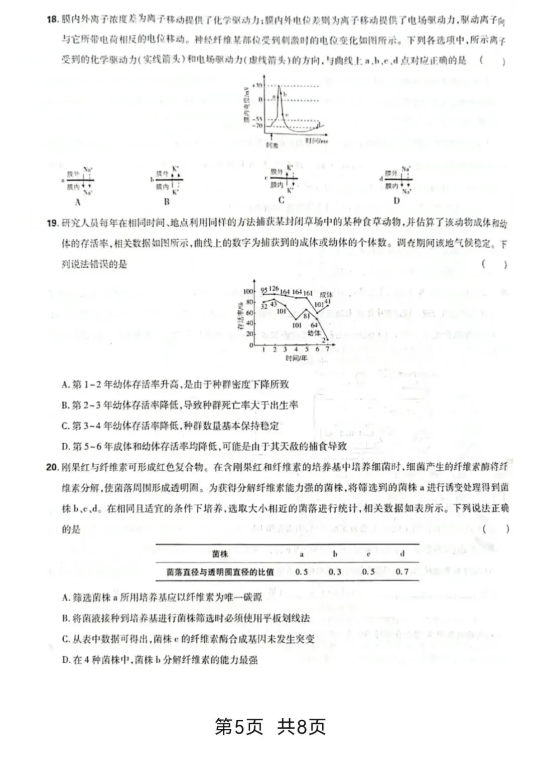 [高考真题]2026年山东省普通高中学业水平等级考试生物学-第6张图片-四季读书网