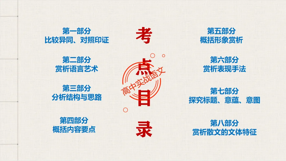 10+篇【真题散文】中透视【散文考点】(结构思路+内容要点+形象语言+手法文体+标题意蕴等)-第16张图片-四季读书网 10+篇【真题散文】中透视【散文考点】(结构思路+内容要点+形象语言+手法文体+标题意蕴等)-第16张图片-四季读书网