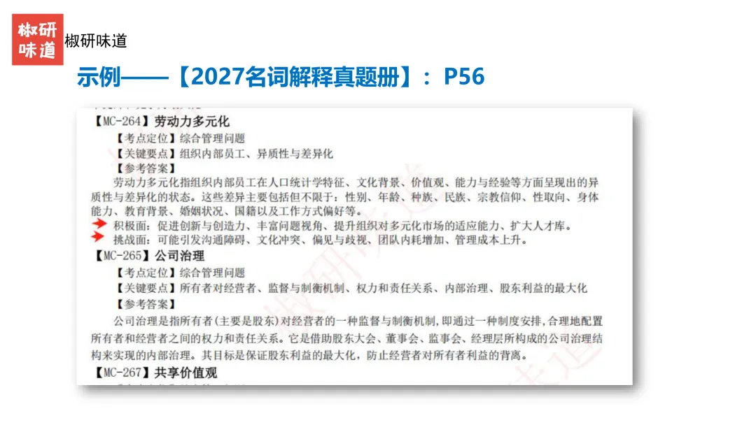 27考研管理学真题解析之答题技巧--上-第11张图片-四季读书网