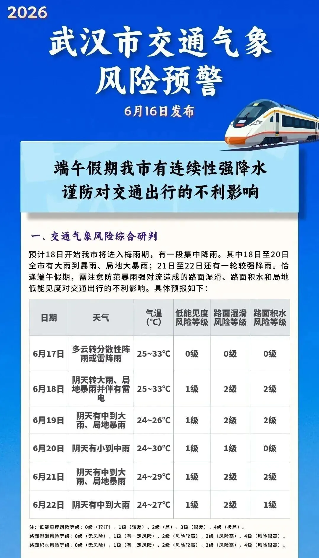 100个!2026武汉中考考点出炉!中考期间大暴雨,这些地方交通管制......-第2张图片-四季读书网 100个!2026武汉中考考点出炉!中考期间大暴雨,这些地方交通管制......-第2张图片-四季读书网