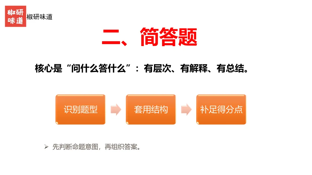 27考研管理学真题解析之答题技巧--上-第14张图片-四季读书网