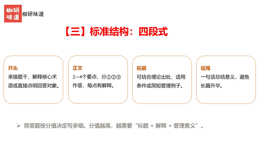 27考研管理学真题解析之答题技巧--上-第17张图片-四季读书网