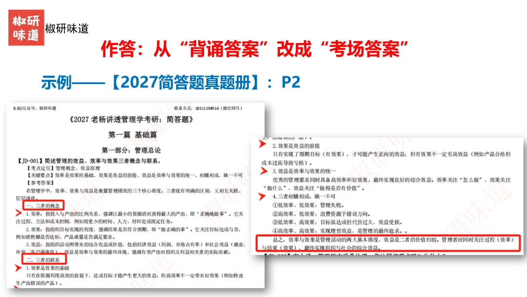 27考研管理学真题解析之答题技巧--上-第18张图片-四季读书网