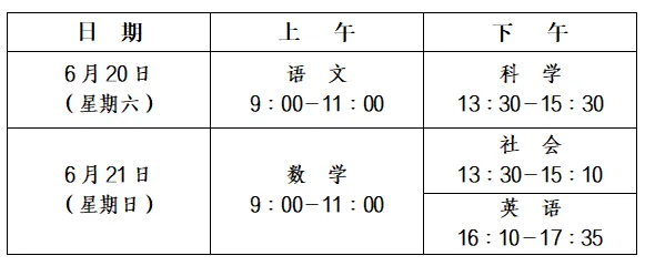 中考期间,衢山这些区域禁飞无人机!-第4张图片-四季读书网