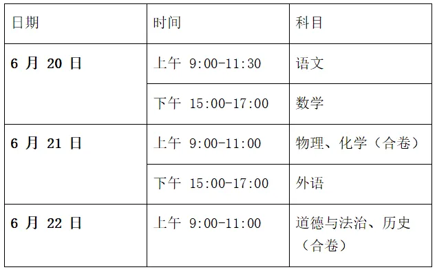 中考英语考前一天·注意事项-第1张图片-四季读书网