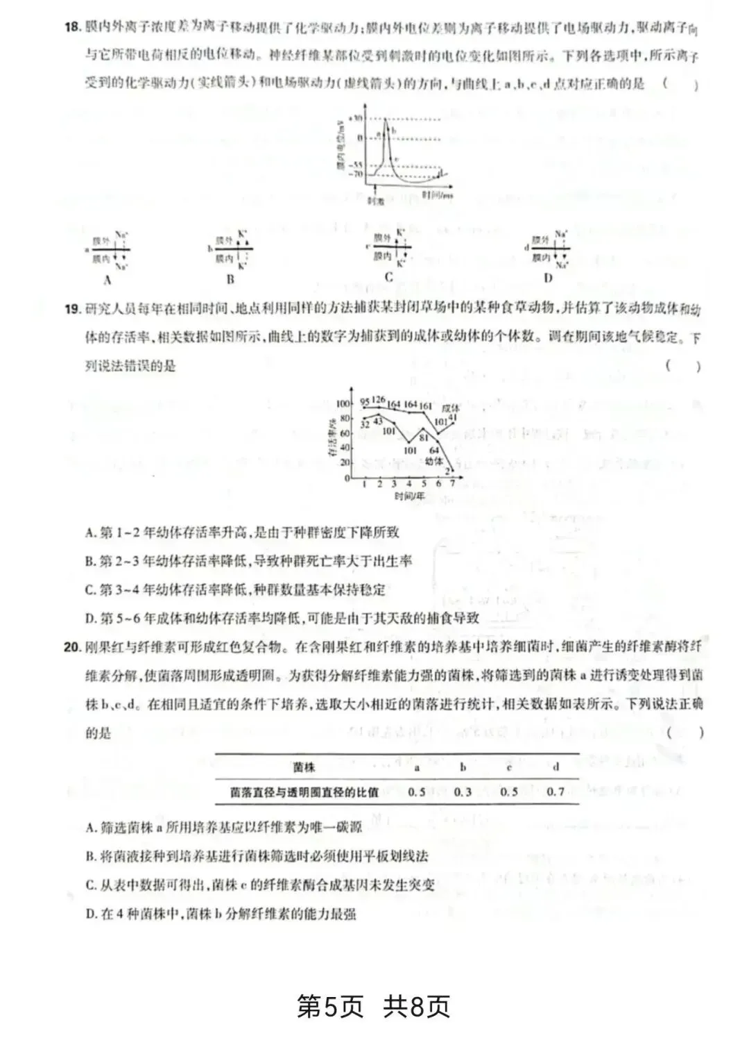 【真题】2026年山东省普通高中学业水平选择性考试生物学试题-第6张图片-四季读书网