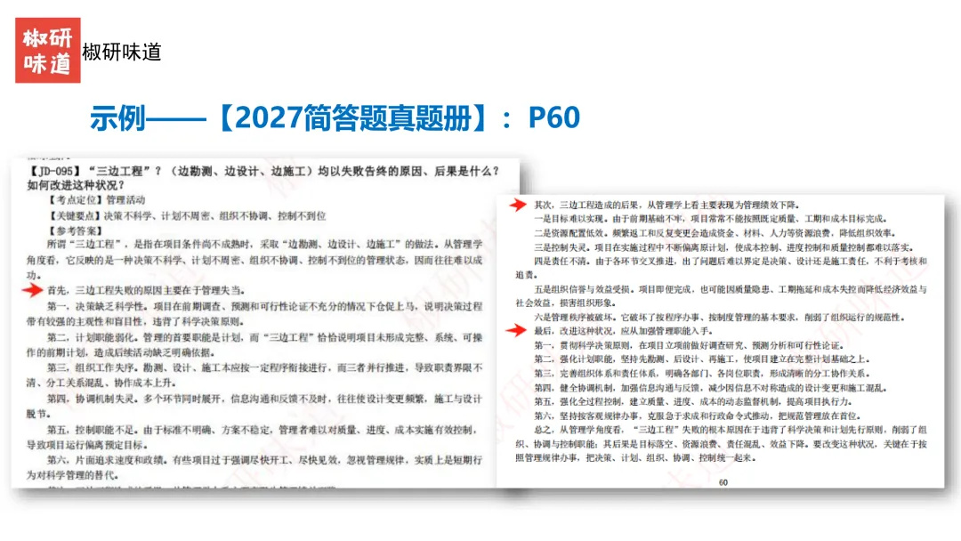 27考研管理学真题解析之答题技巧--上-第20张图片-四季读书网