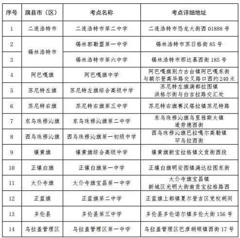 锡盟中考考点安排公布!-第2张图片-四季读书网