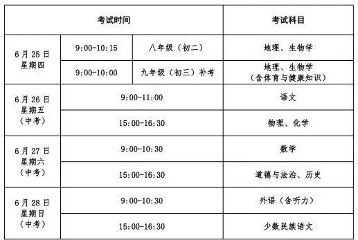 锡盟中考考点安排公布!-第3张图片-四季读书网