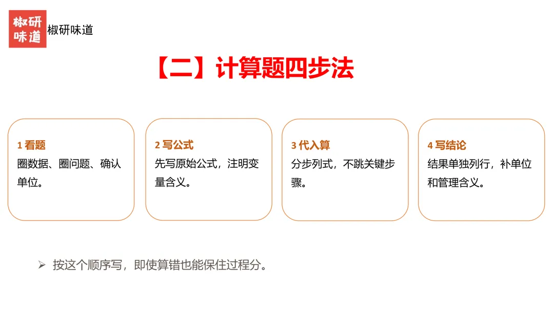 27考研管理学真题解析之答题技巧--上-第28张图片-四季读书网