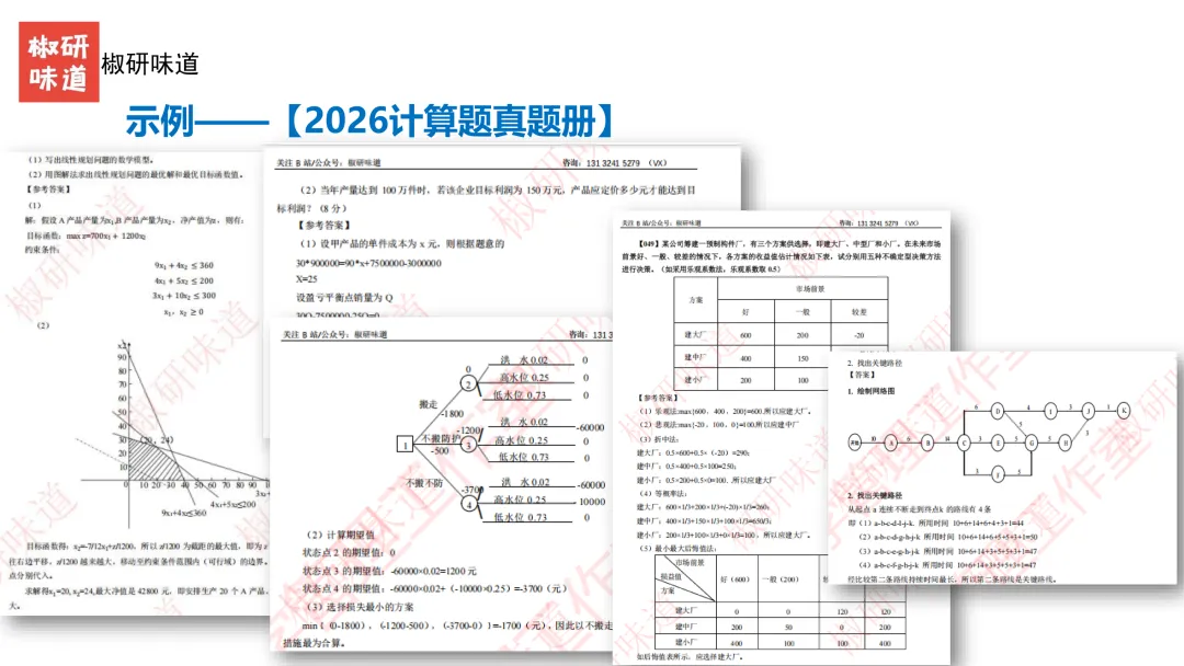 27考研管理学真题解析之答题技巧--上-第30张图片-四季读书网