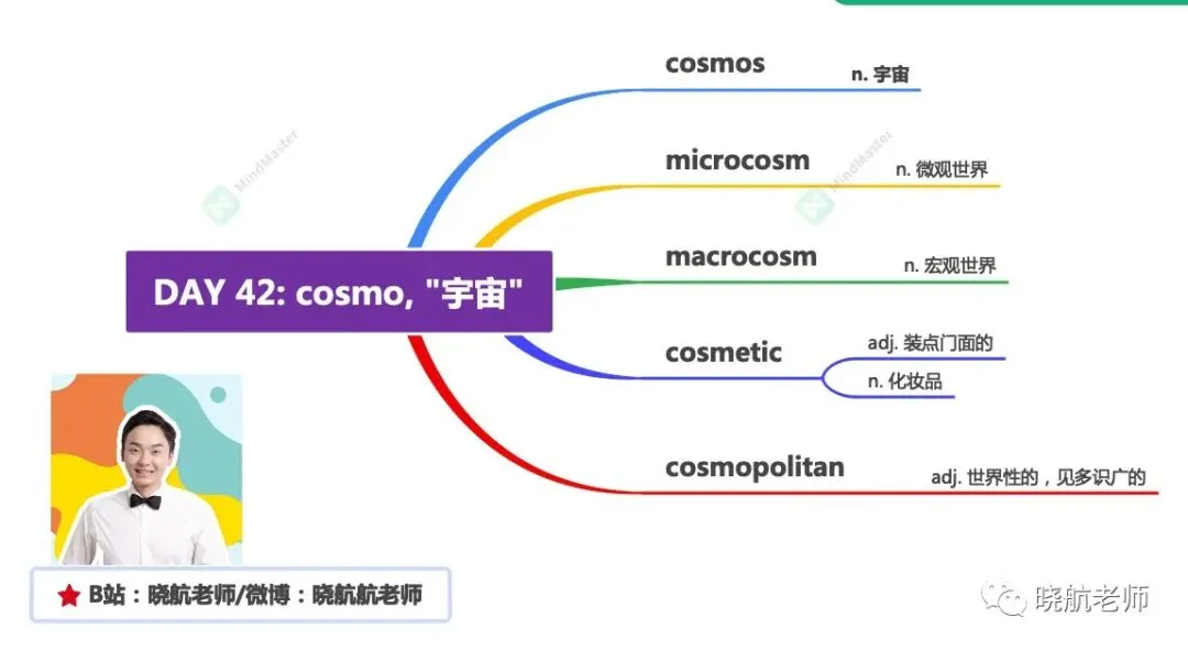 27考研丨真题长难句解析 DAY 142-第3张图片-四季读书网 27考研丨真题长难句解析 DAY 142-第3张图片-四季读书网