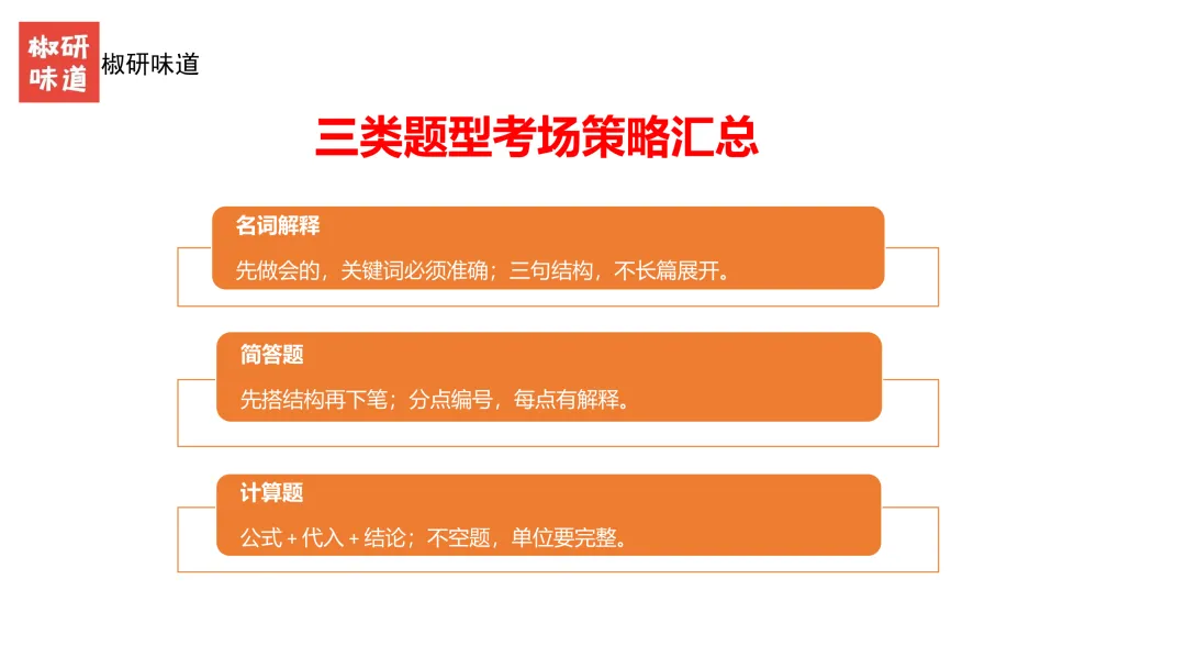 27考研管理学真题解析之答题技巧--上-第33张图片-四季读书网