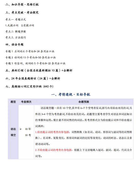 中考英语语法填空特训-第2张图片-四季读书网 中考英语语法填空特训-第2张图片-四季读书网