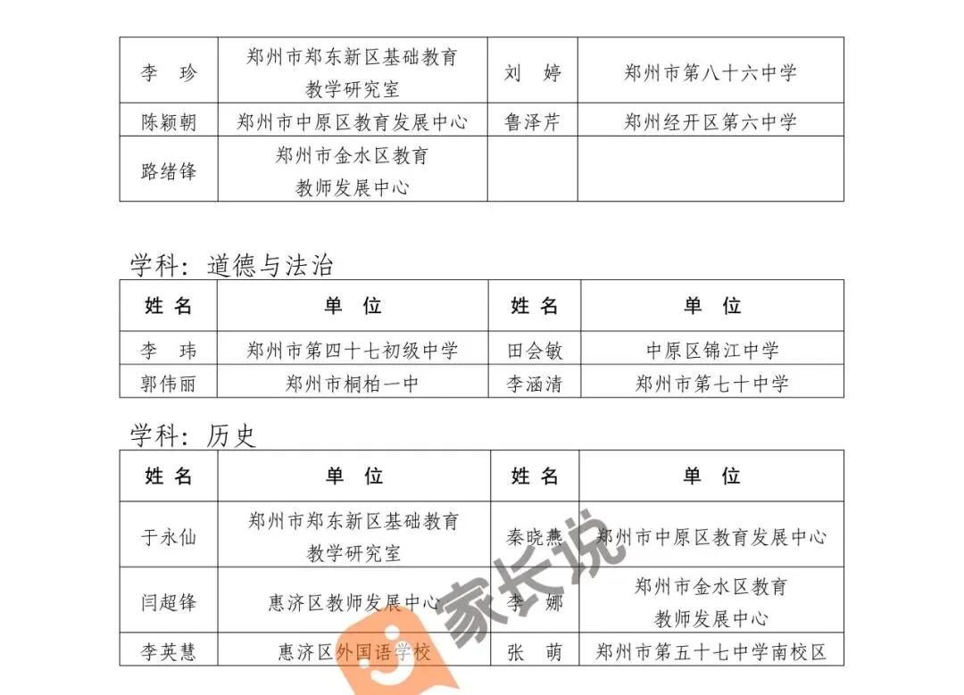 26年郑州点名谁去中考阅卷?官方公布了!-第2张图片-四季读书网