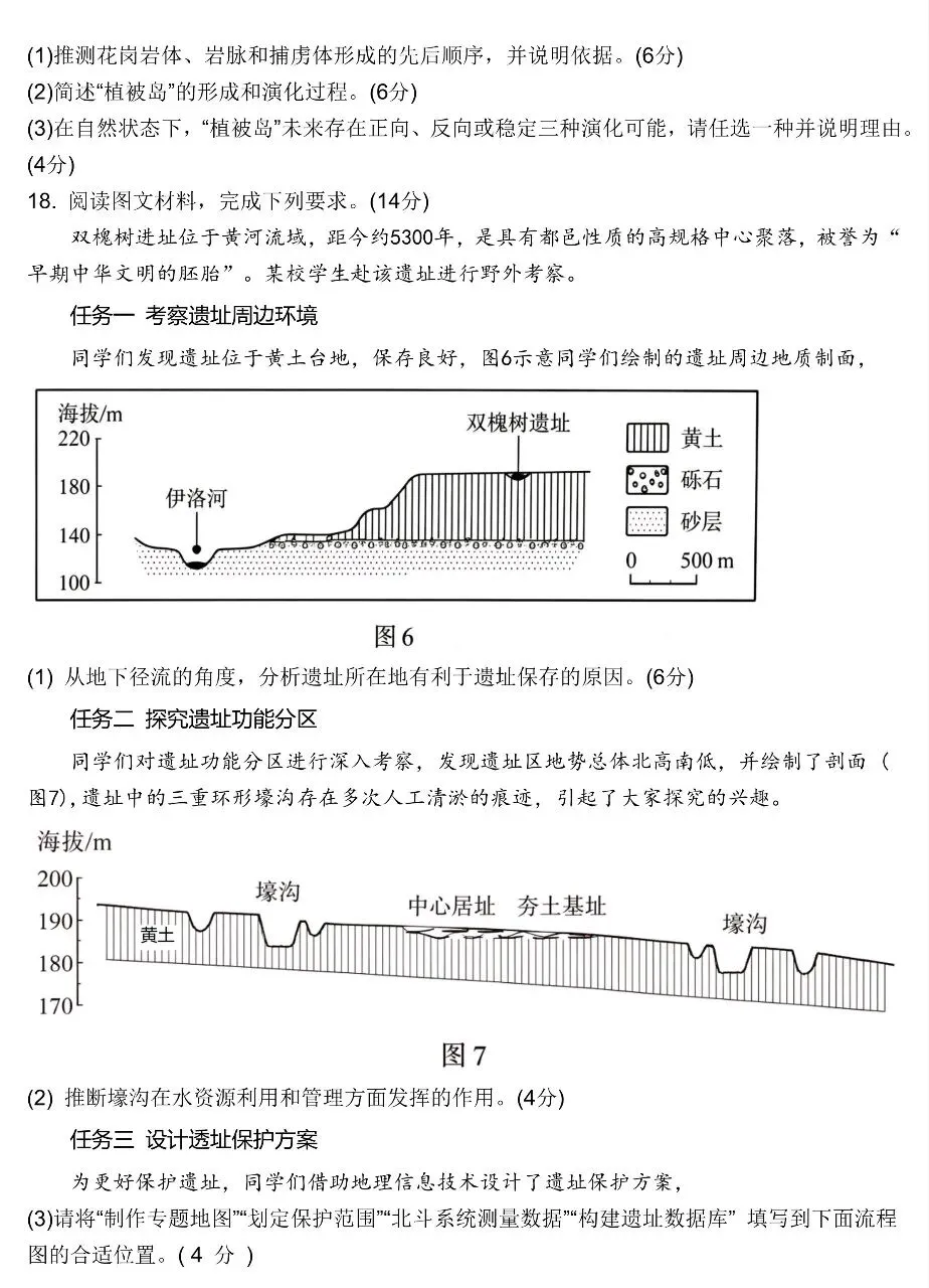 2026年陕晋青宁地理高考真题和答案(附山东等五省试题word下载) ⊙-第12张图片-四季读书网 2026年陕晋青宁地理高考真题和答案(附山东等五省试题word下载) ⊙-第12张图片-四季读书网