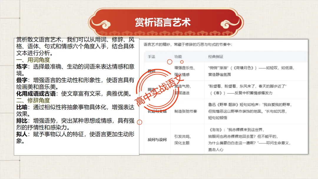10+篇【真题散文】中透视【散文考点】(结构思路+内容要点+形象语言+手法文体+标题意蕴等)-第45张图片-四季读书网 10+篇【真题散文】中透视【散文考点】(结构思路+内容要点+形象语言+手法文体+标题意蕴等)-第45张图片-四季读书网