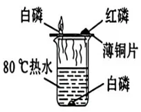 备考30:往年真题一题一讲(二十五1)-第1张图片-四季读书网 备考30:往年真题一题一讲(二十五1)-第1张图片-四季读书网