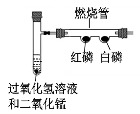 备考30:往年真题一题一讲(二十五1)-第2张图片-四季读书网 备考30:往年真题一题一讲(二十五1)-第2张图片-四季读书网