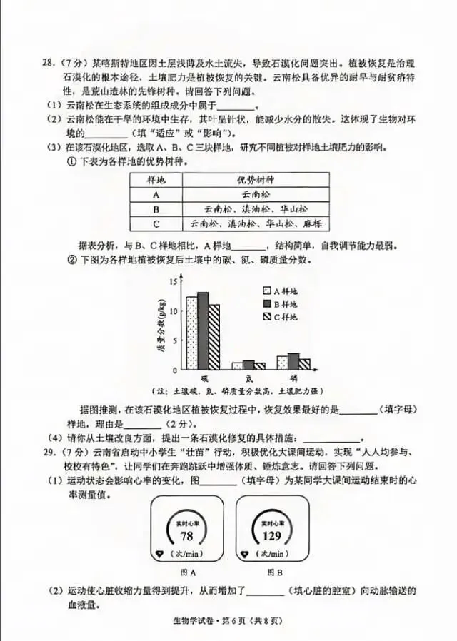 2026年云南会考【生物+地理】试卷及答案-第8张图片-四季读书网 2026年云南会考【生物+地理】试卷及答案-第8张图片-四季读书网
