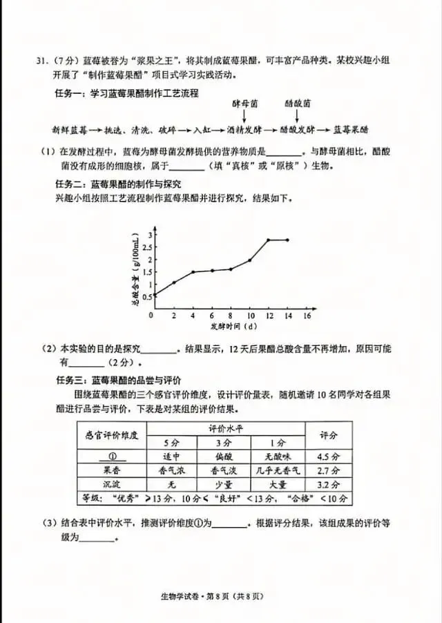 2026年云南会考【生物+地理】试卷及答案-第10张图片-四季读书网 2026年云南会考【生物+地理】试卷及答案-第10张图片-四季读书网