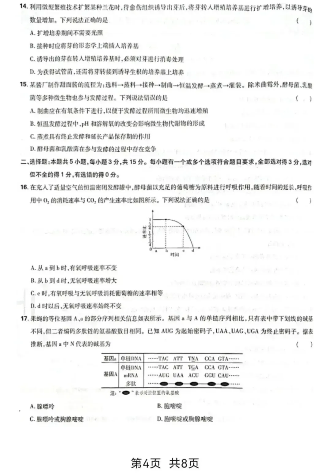 【高考真题】2026山东高考生物试题难不难?对答案-第5张图片-四季读书网