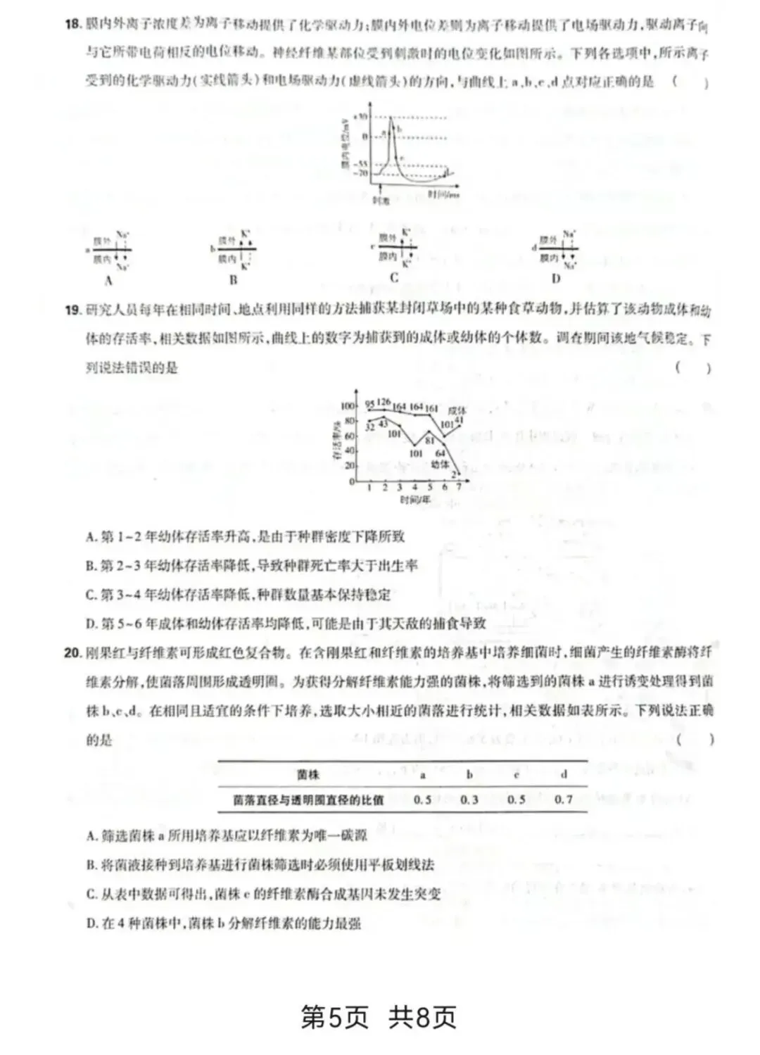【高考真题】2026山东高考生物试题难不难?对答案-第6张图片-四季读书网