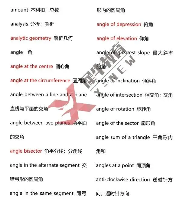 *AMC8备考没资料?词汇/真题/公式大礼包来啦!看完闭眼拿分!-第3张图片-四季读书网 *AMC8备考没资料?词汇/真题/公式大礼包来啦!看完闭眼拿分!-第3张图片-四季读书网