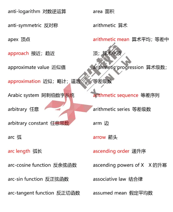 *AMC8备考没资料?词汇/真题/公式大礼包来啦!看完闭眼拿分!-第4张图片-四季读书网 *AMC8备考没资料?词汇/真题/公式大礼包来啦!看完闭眼拿分!-第4张图片-四季读书网