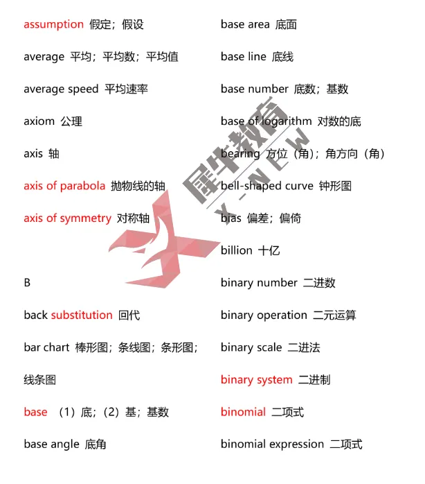 *AMC8备考没资料?词汇/真题/公式大礼包来啦!看完闭眼拿分!-第5张图片-四季读书网 *AMC8备考没资料?词汇/真题/公式大礼包来啦!看完闭眼拿分!-第5张图片-四季读书网