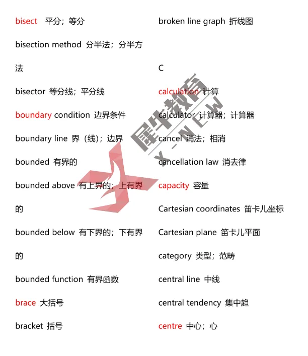 *AMC8备考没资料?词汇/真题/公式大礼包来啦!看完闭眼拿分!-第6张图片-四季读书网 *AMC8备考没资料?词汇/真题/公式大礼包来啦!看完闭眼拿分!-第6张图片-四季读书网
