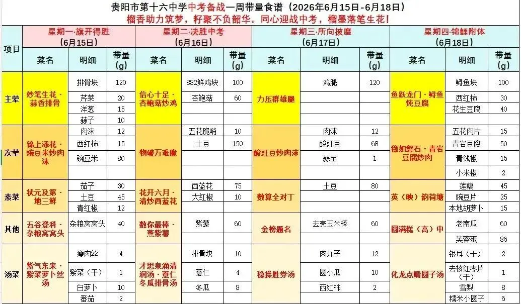 壮志凌云,逐梦中考——贵阳市第十六中学2026届中考壮行活动-第38张图片-四季读书网