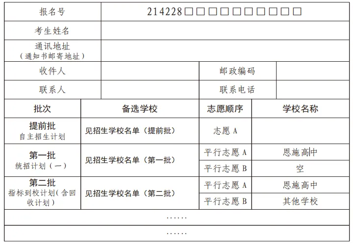 恩施高中2026年中考招生问答、平行志愿解读及填报指南-第2张图片-四季读书网
