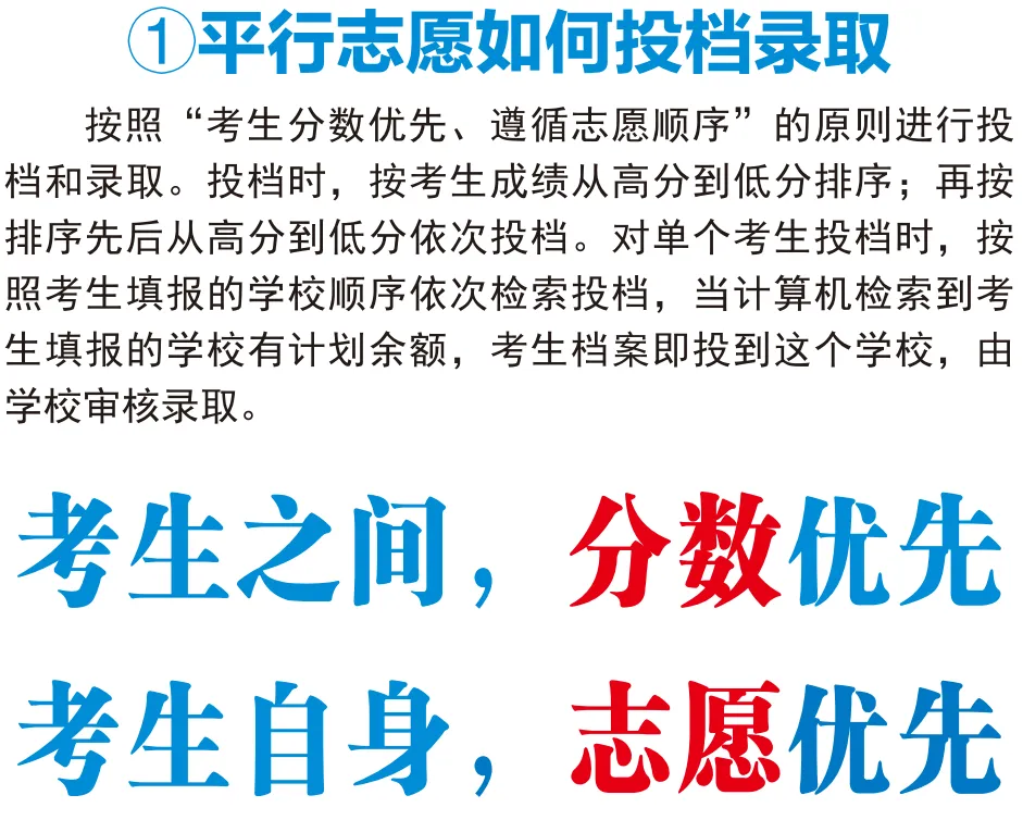 恩施高中2026年中考招生问答、平行志愿解读及填报指南-第3张图片-四季读书网
