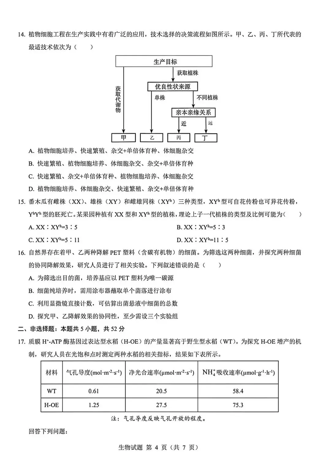 河南省2026生物高考真题-第4张图片-四季读书网