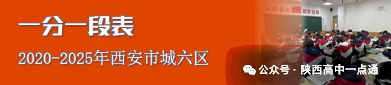 中考明天看考场!这份“踩点”攻略请收好,助你从容应考-第23张图片-四季读书网 中考明天看考场!这份“踩点”攻略请收好,助你从容应考-第23张图片-四季读书网