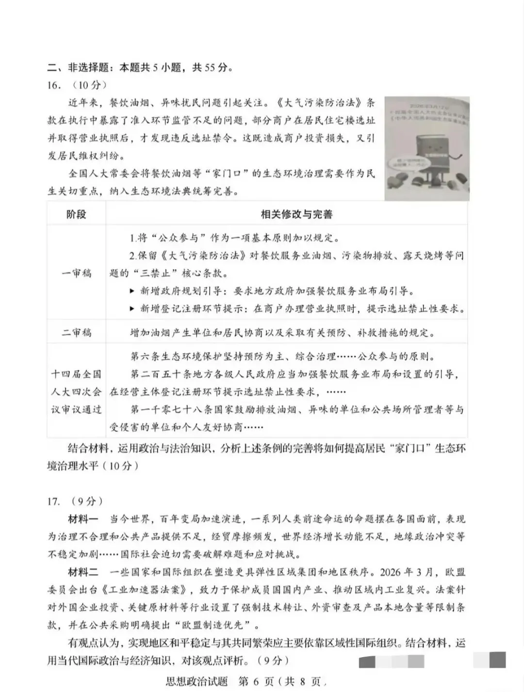 【高考政治山东卷】2026年真题含答案-第5张图片-四季读书网