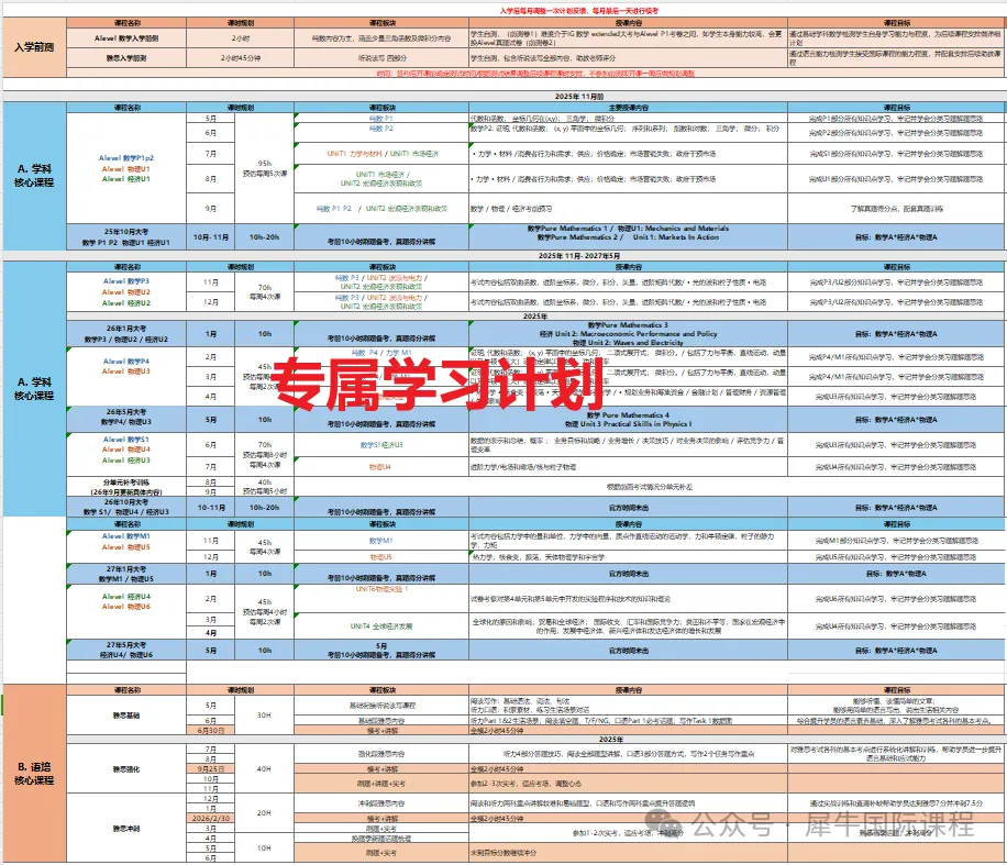 中考后转轨,推荐犀牛教育IGCSE/ALEVEL全日制脱产学习~-第3张图片-四季读书网