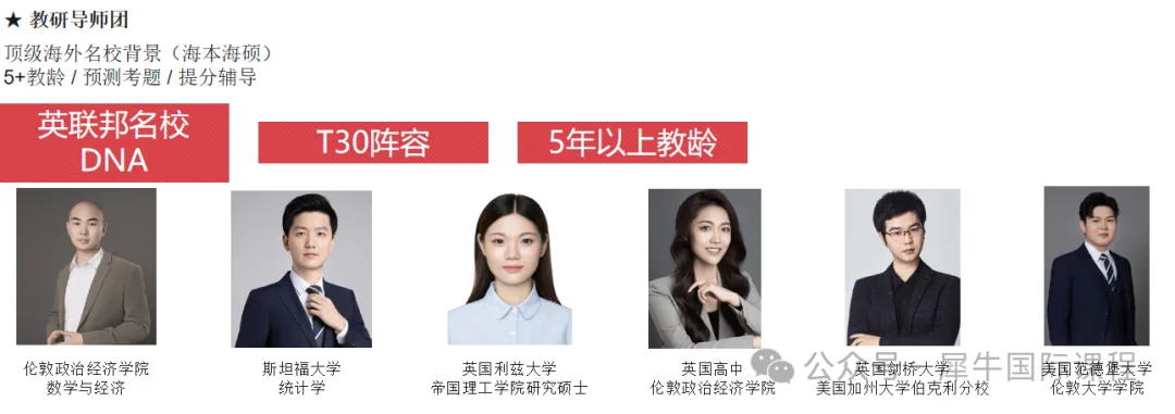 中考后转轨,推荐犀牛教育IGCSE/ALEVEL全日制脱产学习~-第5张图片-四季读书网