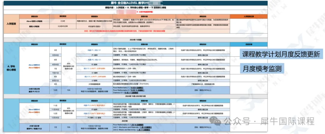 中考后转轨,推荐犀牛教育IGCSE/ALEVEL全日制脱产学习~-第10张图片-四季读书网