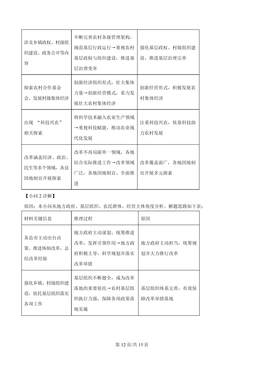 湖南省2026年高考真题历史试卷-第17张图片-四季读书网