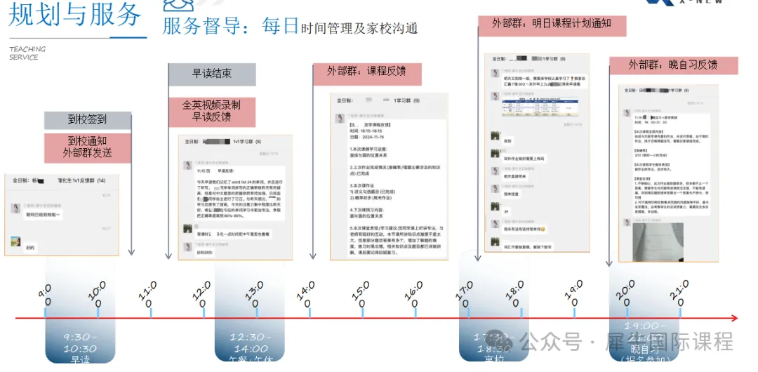 中考后转轨,推荐犀牛教育IGCSE/ALEVEL全日制脱产学习~-第13张图片-四季读书网