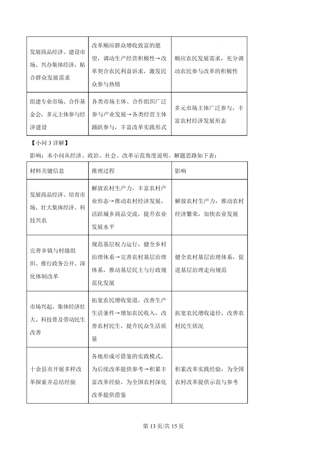 湖南省2026年高考真题历史试卷-第18张图片-四季读书网