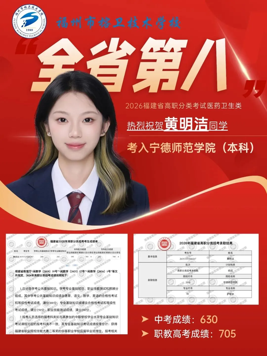 以职教为翼,赴本科之约 ——中考少年的逆袭征途-第11张图片-四季读书网